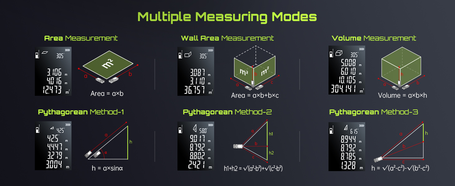 LG-ACC100 Laser DIstance Meter