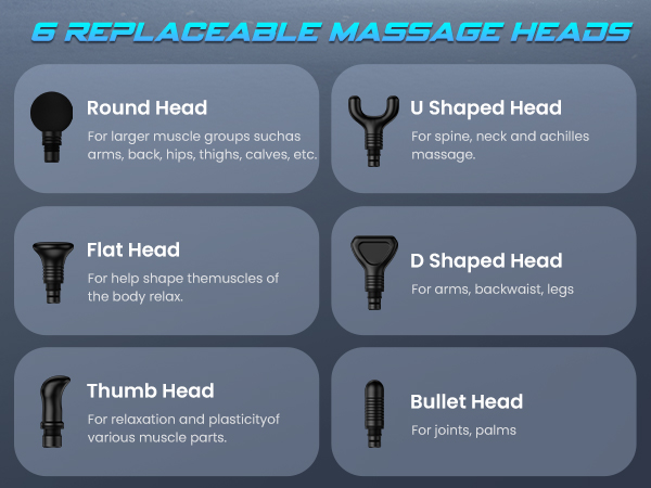 massage heads