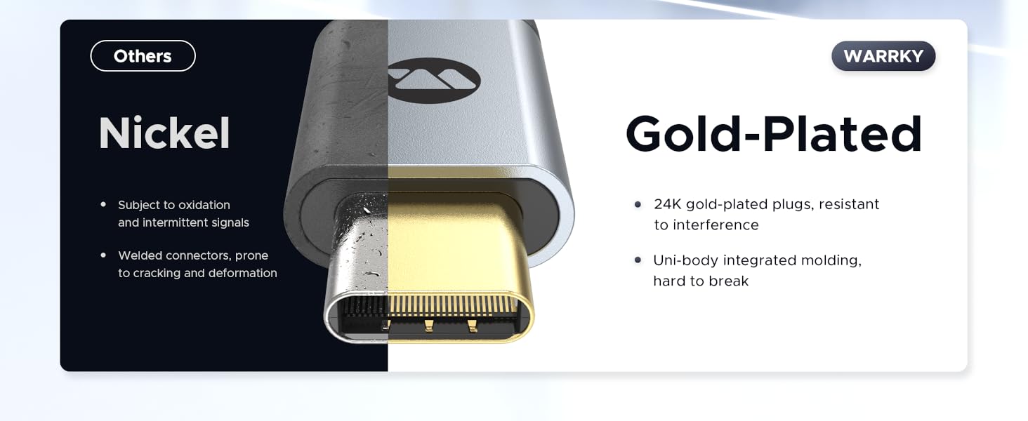 gold-plated connector