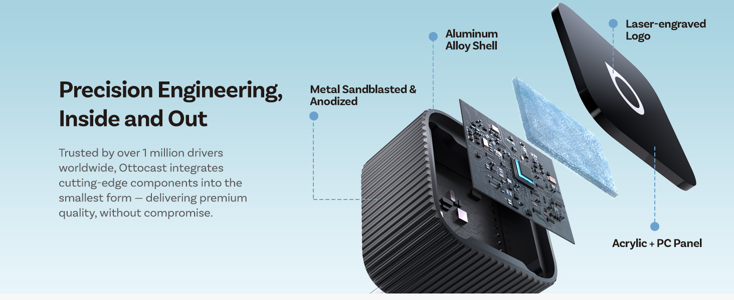 OTTOCAST Mini Cube 3.0, 2026 Upgrade 2in1 Wireless CarPlay &amp;amp; Android Auto Adapter