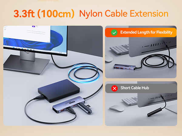 Text reads '3.3ft (100cm) Nylon Cable Extension'. Multiple views of a black cable extension accessory with connector ends shown against gray background.