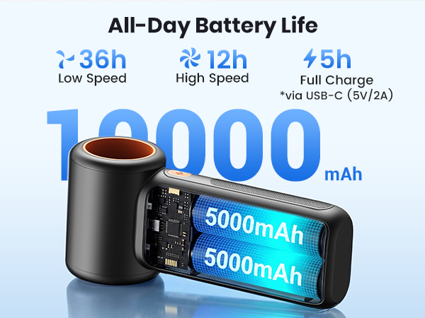 All-Day Battery Life