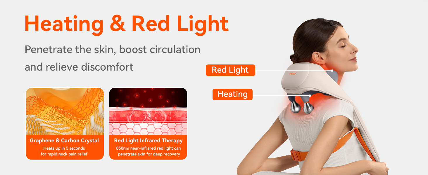 IKEEPFIT Cordless Neck Massager with Heat