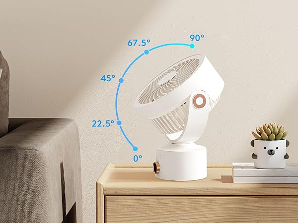 Adjustable 90° tilt