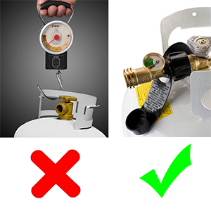 propane tank gauge level indicator