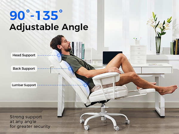 Adjustable Angle