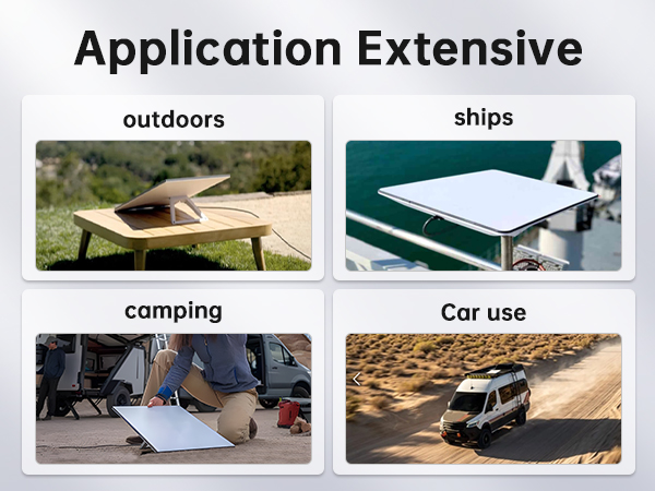 Apply to extensive scenes