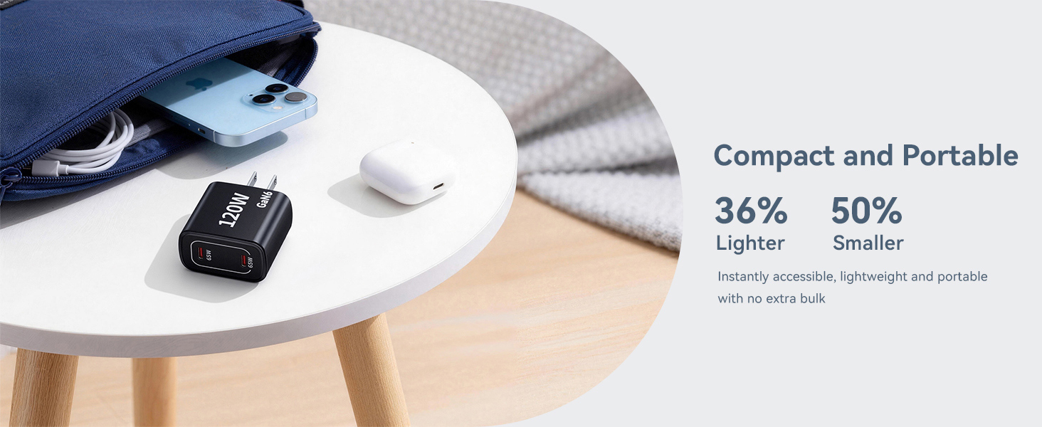 type c charger fast charging