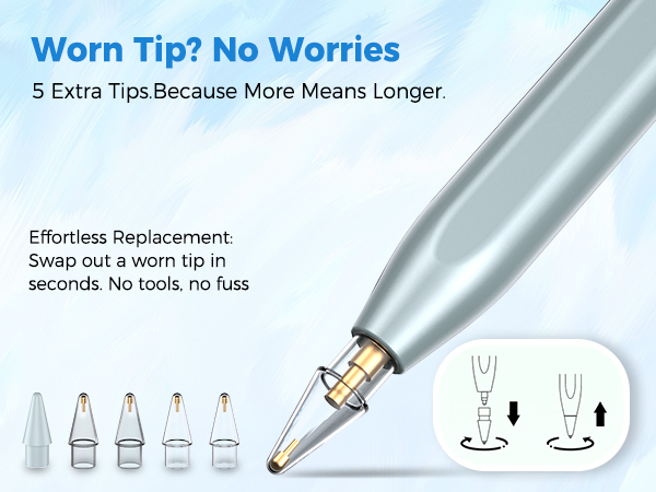 5 Extra Tips.Because More Means Longer.