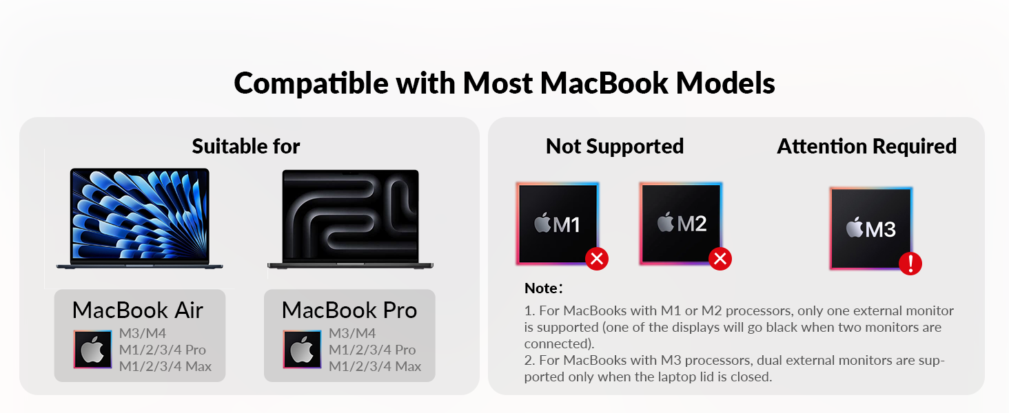 KVM switch docking station for macbook and PC 2 monitors, plug and play