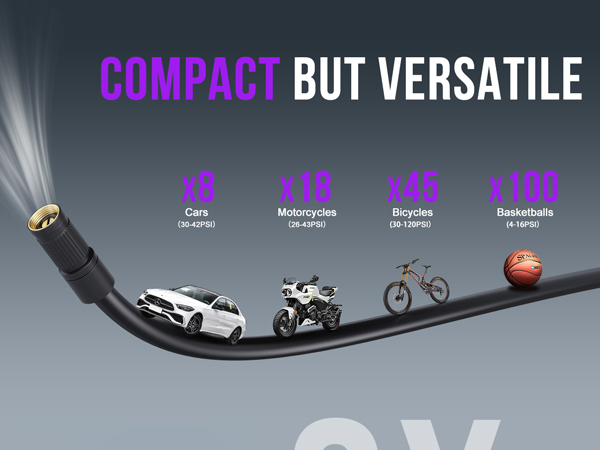 car tire inflator compact but versatile