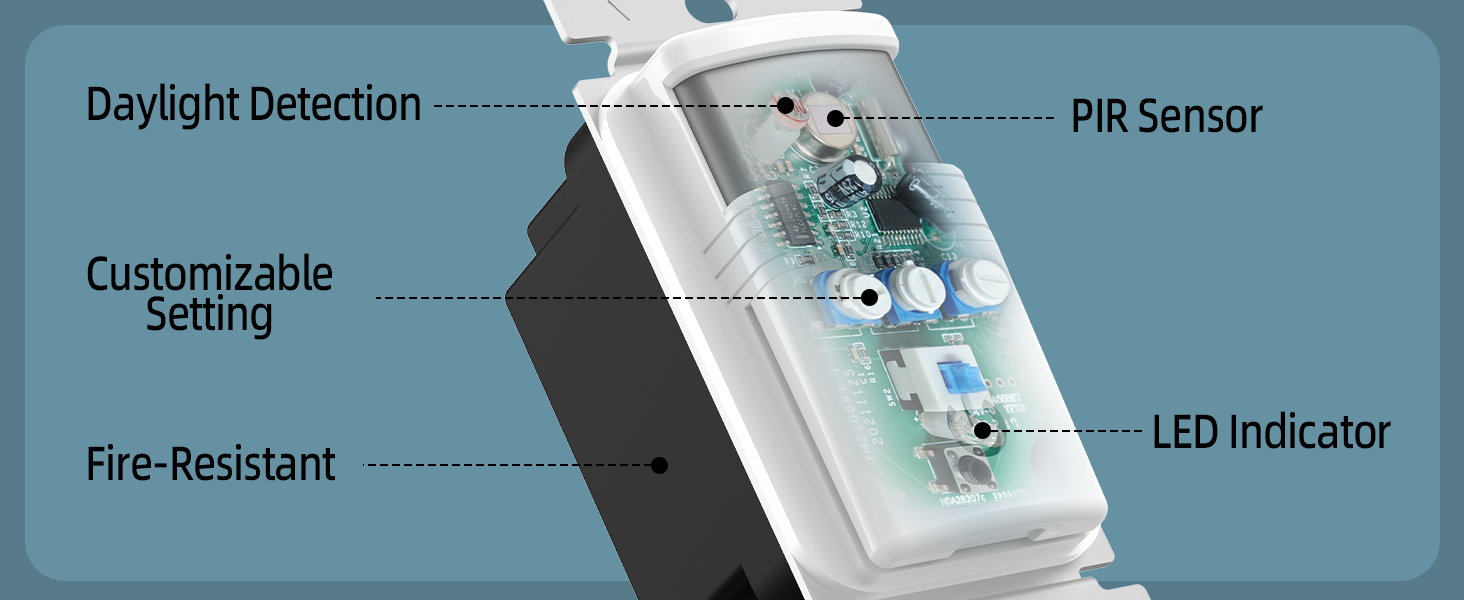 INNOVATIVE PIR TECHNOLOGY