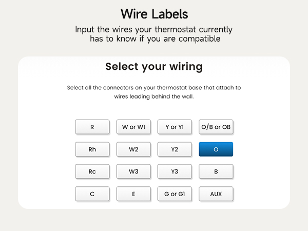 Smart Thermostats for Home