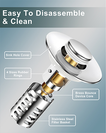 Bathroom Sink Drain Strainer
