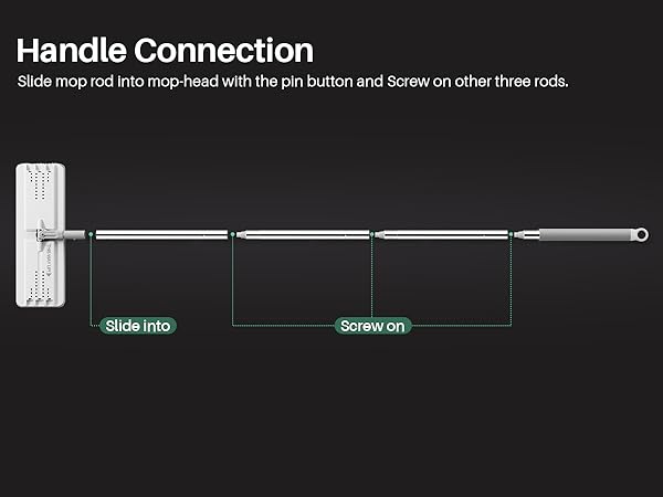 Handle Connection