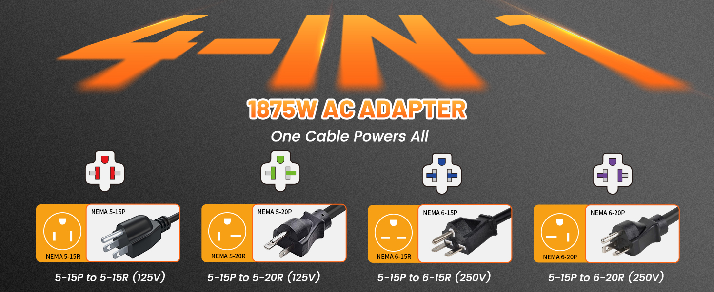 NEMA 5-15P to 5-15R/ 5-20R/ 6-15R/ 6-20R, 4 in 1 AC Adapter