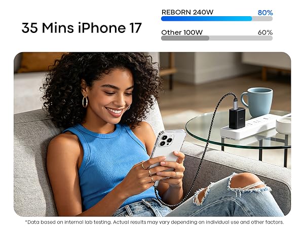 usb c cable