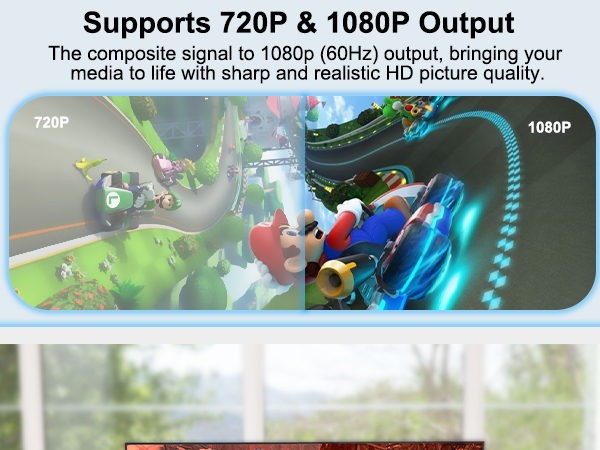  S Video+ AV to HDMI Converter