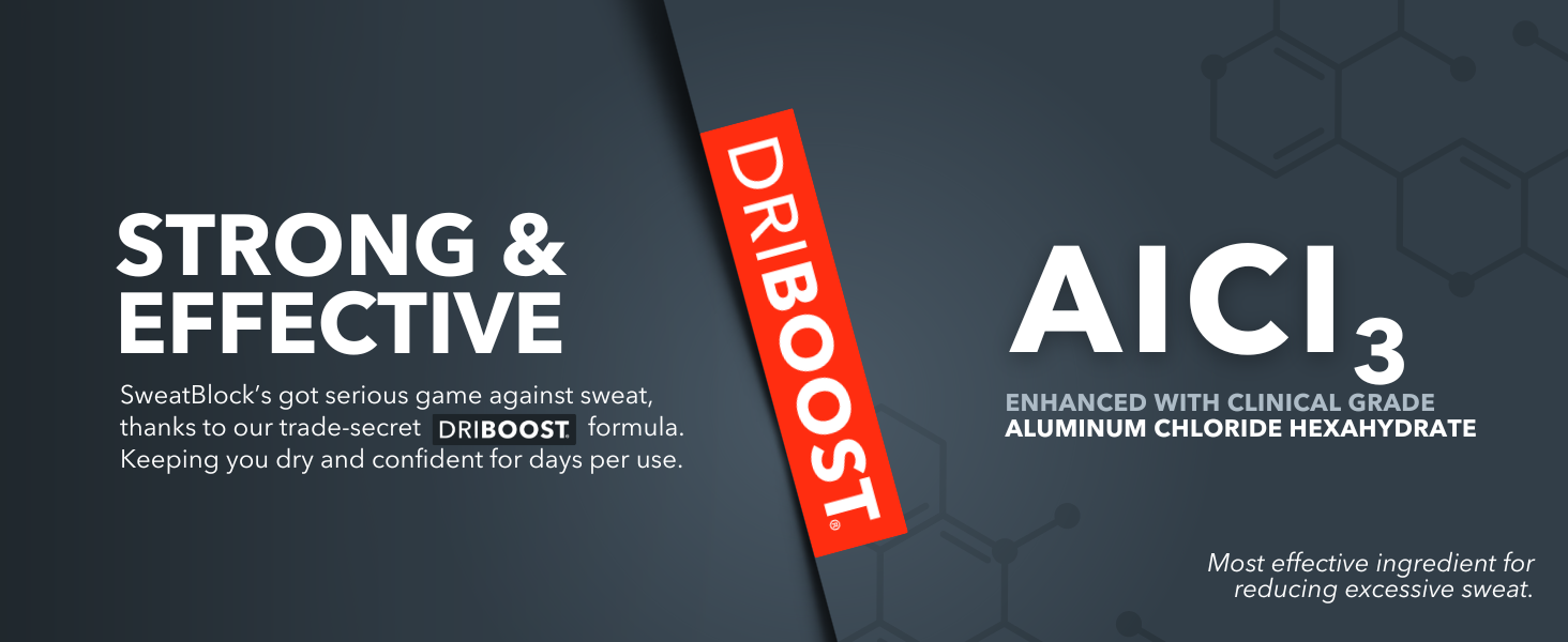 SweatBlock Strong and Effective