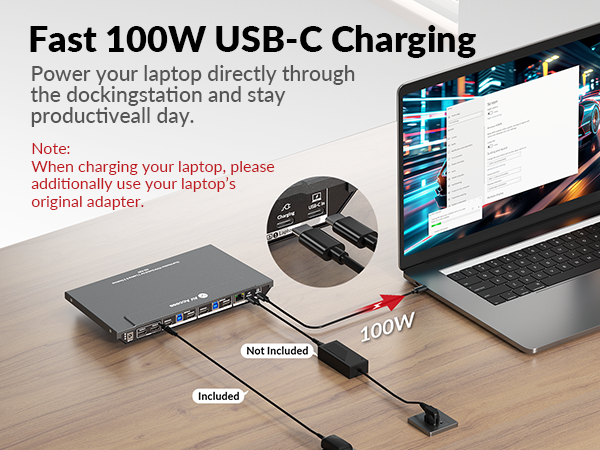 KVM Switch docking station 2 monitors