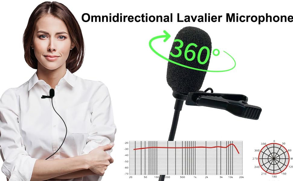 omnidirectional lavalier microphone