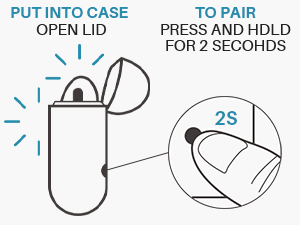 3.5mm to bluetooth transmitter