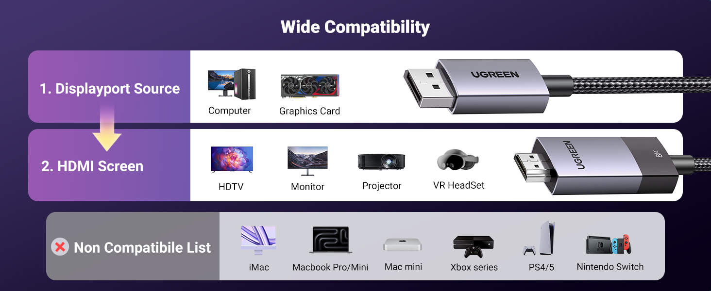 hdmi displayport cable