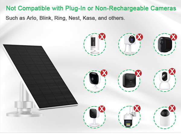 Solar Panel for Security Camera