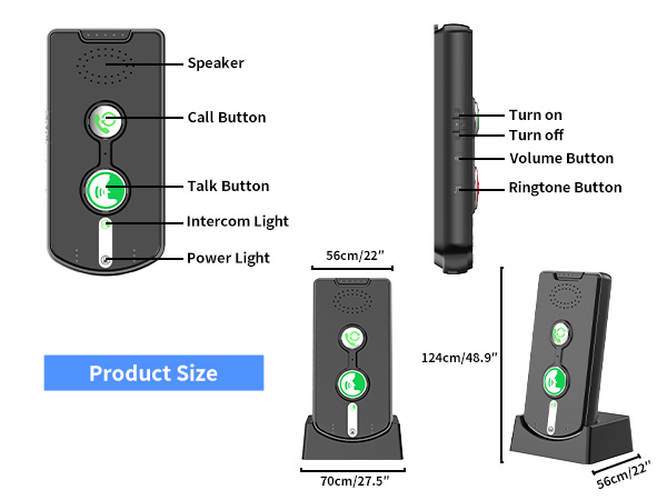 INTERCOMS STRUCTURE