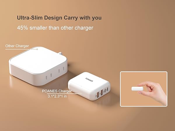 It is 45% the size of the same charger on the market