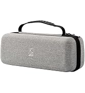 Portable Carry Case Compatible with Pooolitech MT810/HPRT MT810/MT610/MT620 Portable Printers Wat...