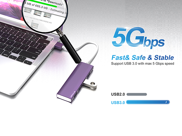 usb extender