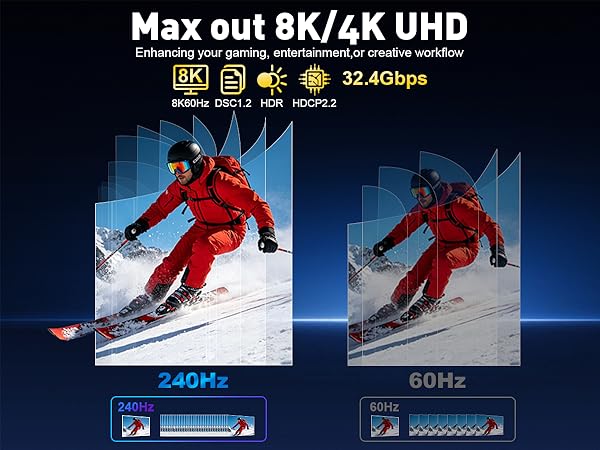 8k usb c to dp cable