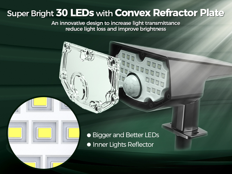 motion lights for outside