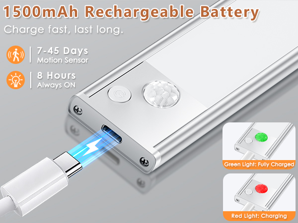 undercabinet lights for kitchen