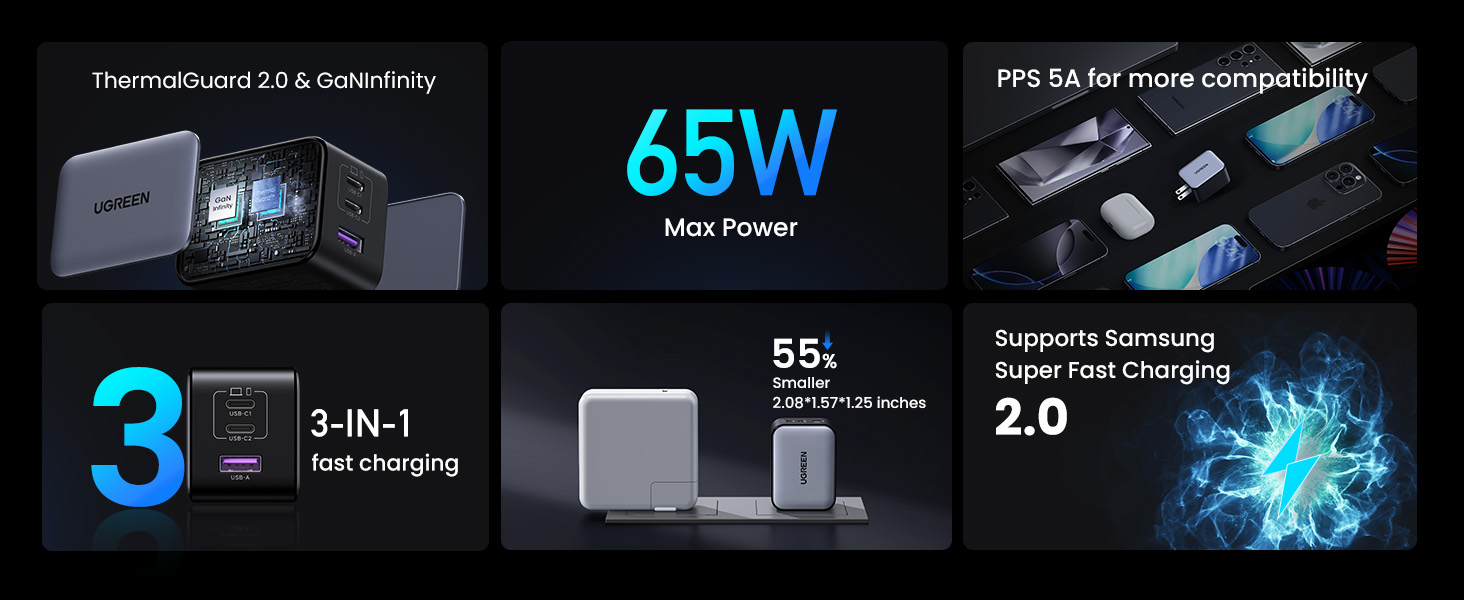 65w