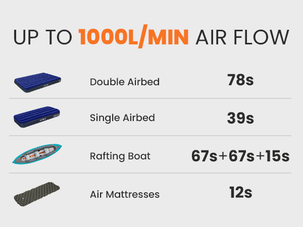 air mattress pump