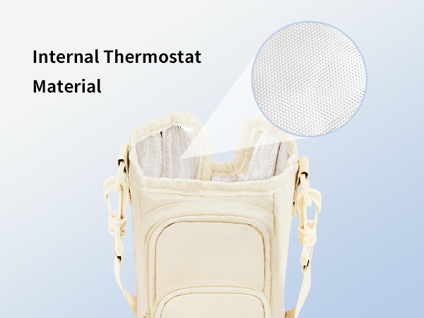Thermal Insulation Lining