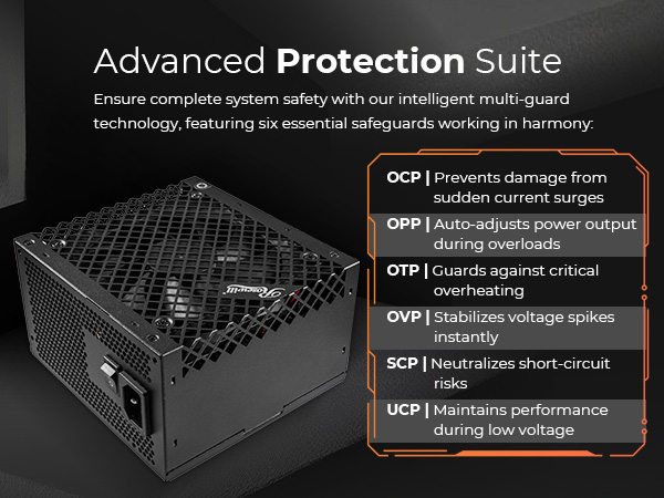 Advance Protection Suite