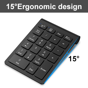 number
