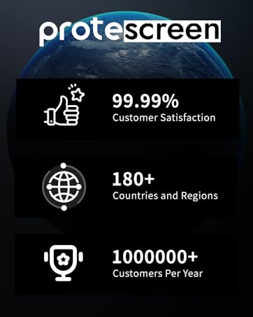 Protescreen Computer Privacy Screen