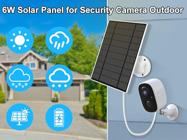 usb solar panel