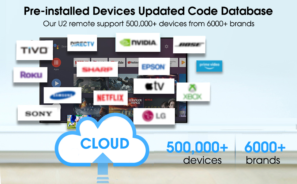 universal remote universal remote control remote control universal universal remote with hub