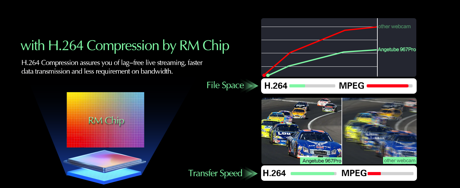 ring laptop wide angle microsoft c920s pro external insta360 arm windows hello lumina and speaker
