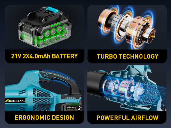 WorkBless leaf blower