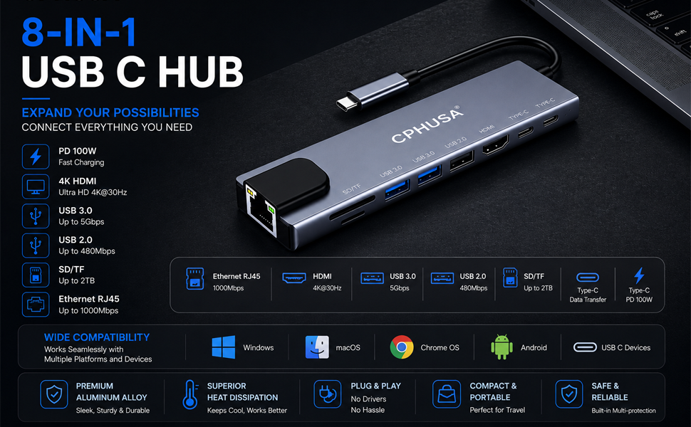 Type C Hub with 4K HDMI