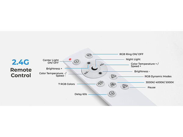 lighting ceiling cieling fixture flush mount flushmount 2.4g night light festival party yoga wired