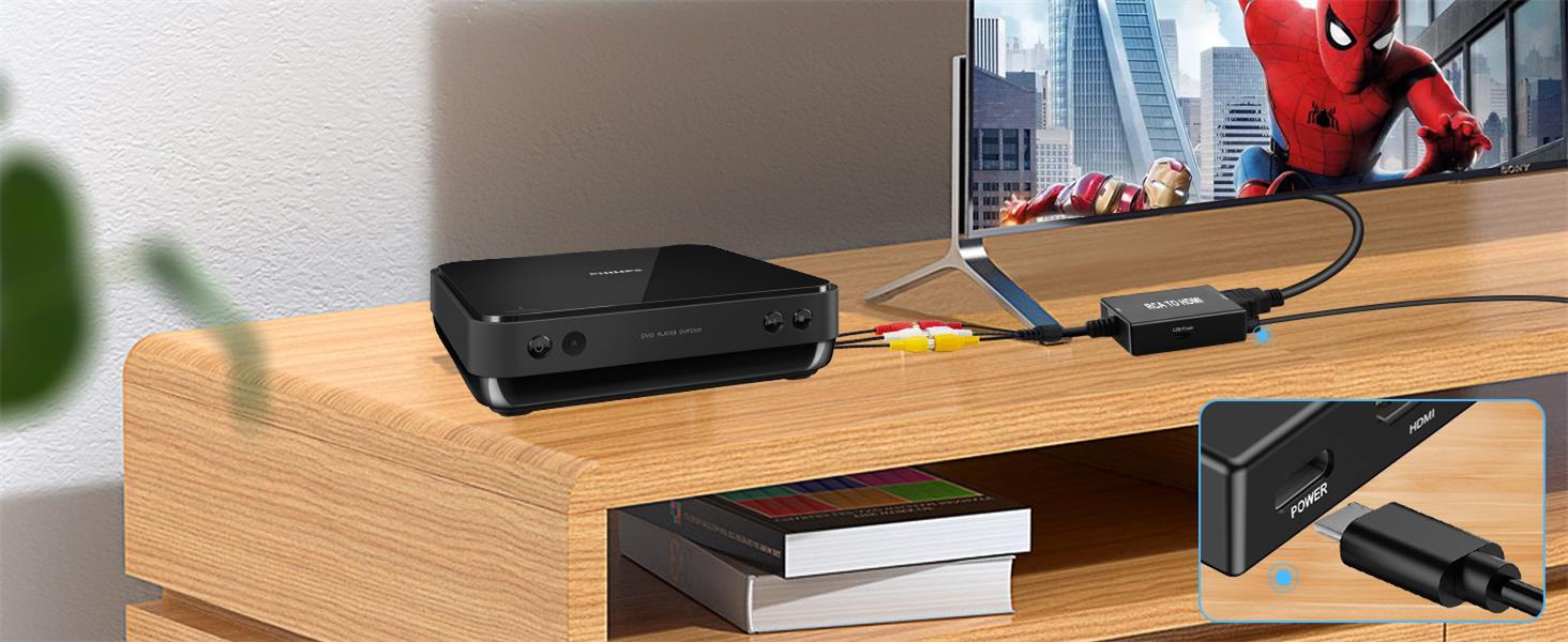 rca to hdmi adapter av to hdmi converter