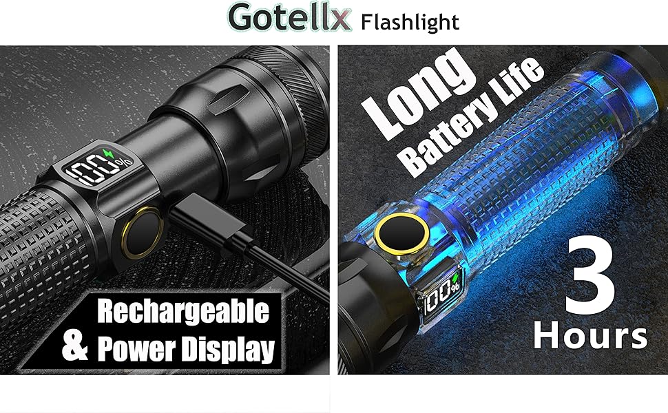 Rechargeable LED Flashlights with LCD Digital Power Display