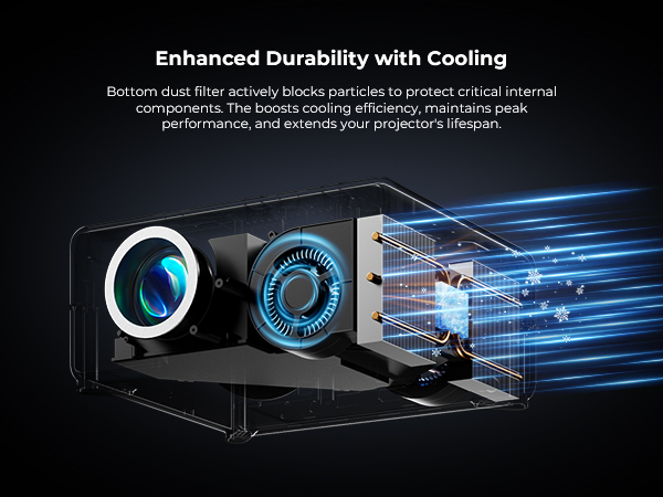 Smart Projector(Cooling system) - A+ 14